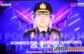 Dedikasi untuk Perempuan dan Anak, Kapolresta Malang Kota Raih Inspiring Leadership Award 2025 BERITA WUKONG778 MUSIC