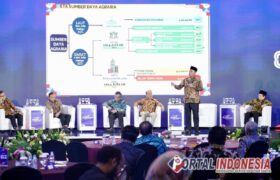 Siap Menahan Laju Alih Fungsi Lahan BERITA WUKONG778 MUSIC