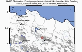 BMKG: Aktivitas Sesar Lembang Meningkat, Lima Gempa Guncang Jabar BERITA WUKONG778 MUSIC