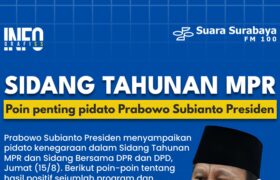 Poin Penting Pidato Prabowo Presiden BERITA WUKONG778 MUSIC