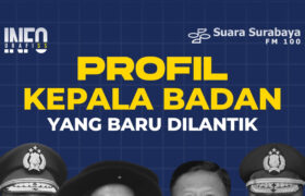 Profil Kepala Badan yang Baru Dilantik BERITA WUKONG778 MUSIC