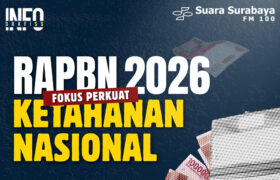 RAPBN 2026 Fokus Perkuat Ketahanan Nasional BERITA WUKONG778 MUSIC