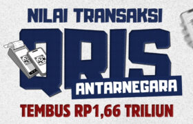 Nilai Transaksi QRIS Antarnegara Tembus Rp1,66 Triliun BERITA WUKONG778 MUSIC