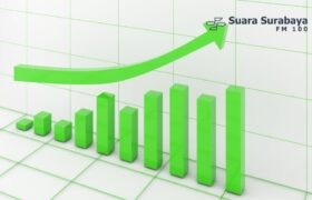 IHSG Berpotensi Menguat, Optimisme Cut Rate The Fed Meningkat BERITA WUKONG778 MUSIC