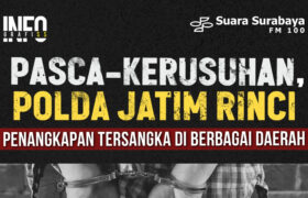 Pasca-Kerusuhan, Polda Jatim Rinci Penangkapan Tersangka di Tiap Wilayah BERITA WUKONG778 MUSIC
