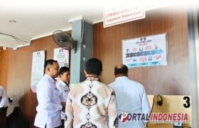 Tim Verifikasi Nilai Layanan dan Inovasi di Lapas Kelas IIA Sidoarjo BERITA WUKONG778 MUSIC