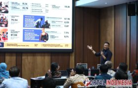 SAKIP Kota Malang Dipaparkan, Aplikasi SEROJA Dapat Apresiasi KemenPAN-RB BERITA WUKONG778 MUSIC