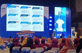 LMI Catat 3,4 Juta Penerima Manfaat Selama Tiga Dekade, Tertinggi di Sektor Pendidikan BERITA WUKONG778 MUSIC