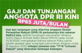 Gaji dan Tunjangan Anggota DPR RI Kini Rp65 Juta/Bulan BERITA WUKONG778 MUSIC